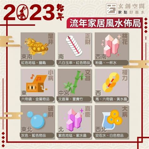 2023年家居風水|2023風水佈局！9大方位擺設旺桃花、催財運、家宅安。